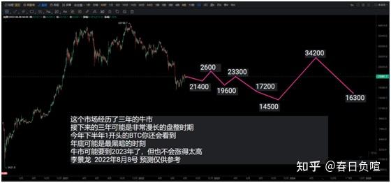 关于Ming赛事官方发布挺进下一轮新规，快船争议不断！的信息